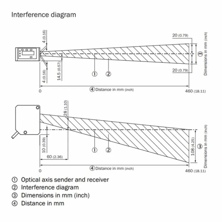 SICK_OD2000-2452T15_sensor_05