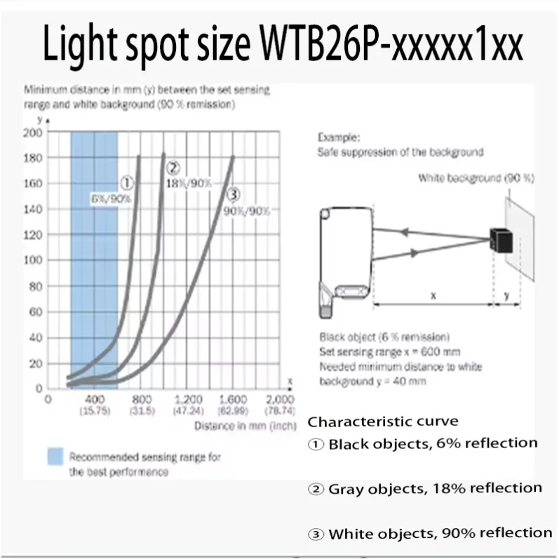 SICK_WTB26P-24861120A00_photoelectric-sensor_03