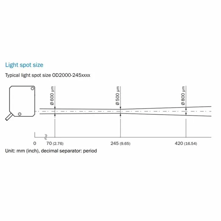 SICK_OD2000-2452T15_sensor_04