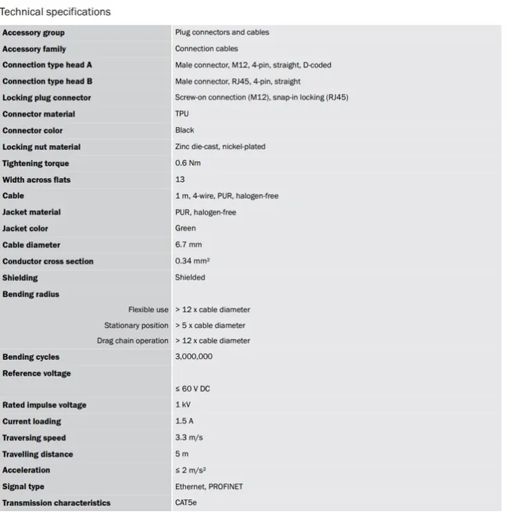 SICK_YM2D24-010PN1MRJA4_connector_05