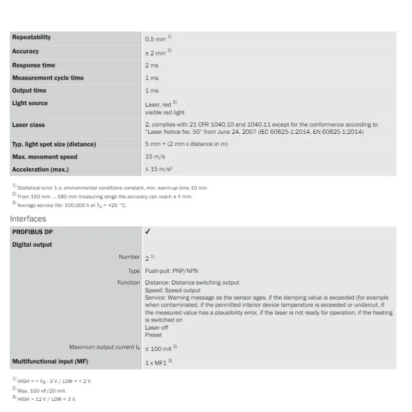 SICK_DL100-21AA2102_sensor_02