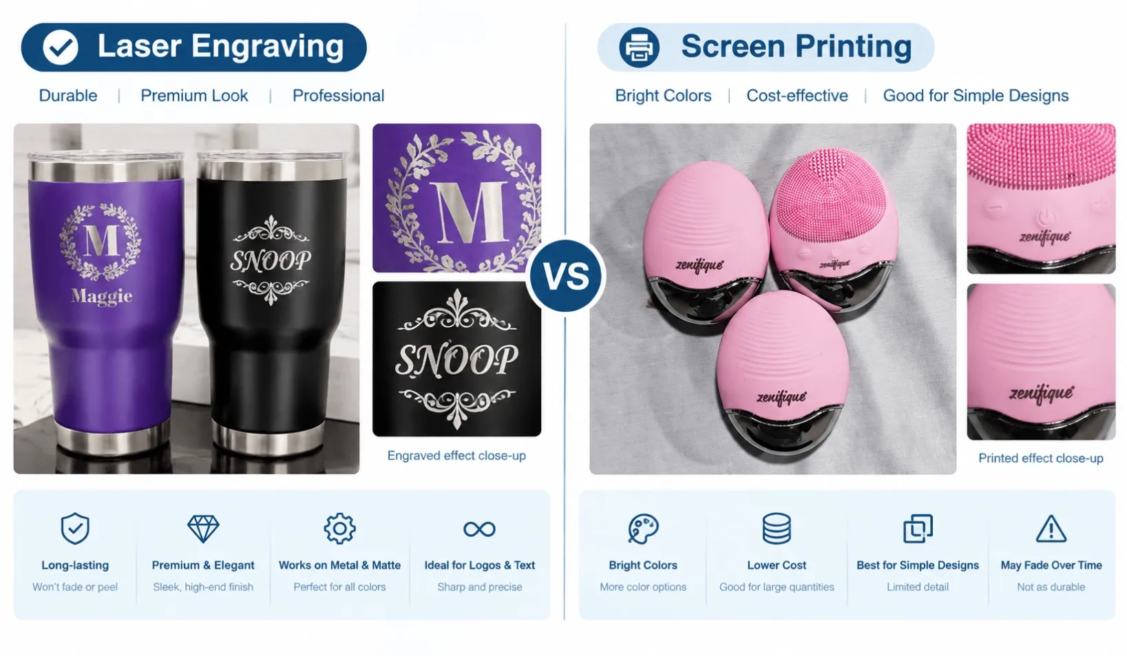 Laser Engraving vs Screen Printing