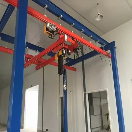 KBK-Crane-System-2