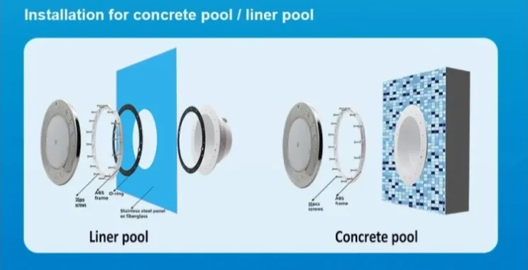 led-pool-light (5)
