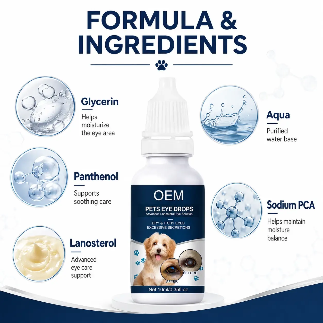 OEM private label pet eye drops manufacturer