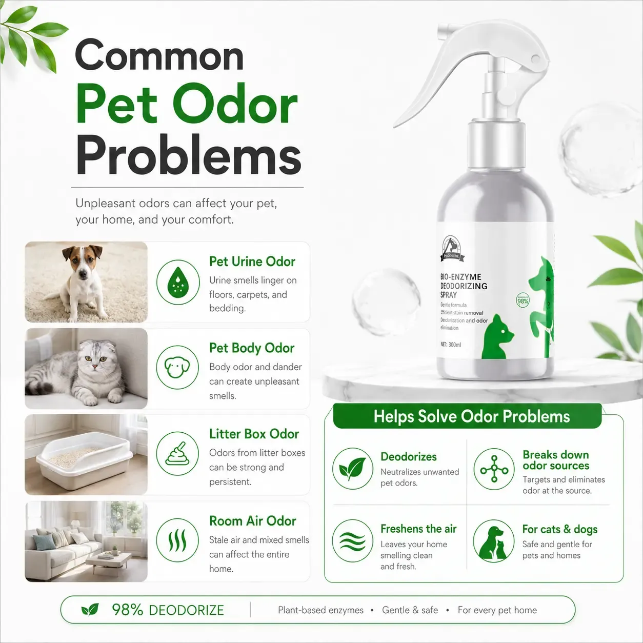 Bio enzyme formula helps eliminate unpleasant pet odors
