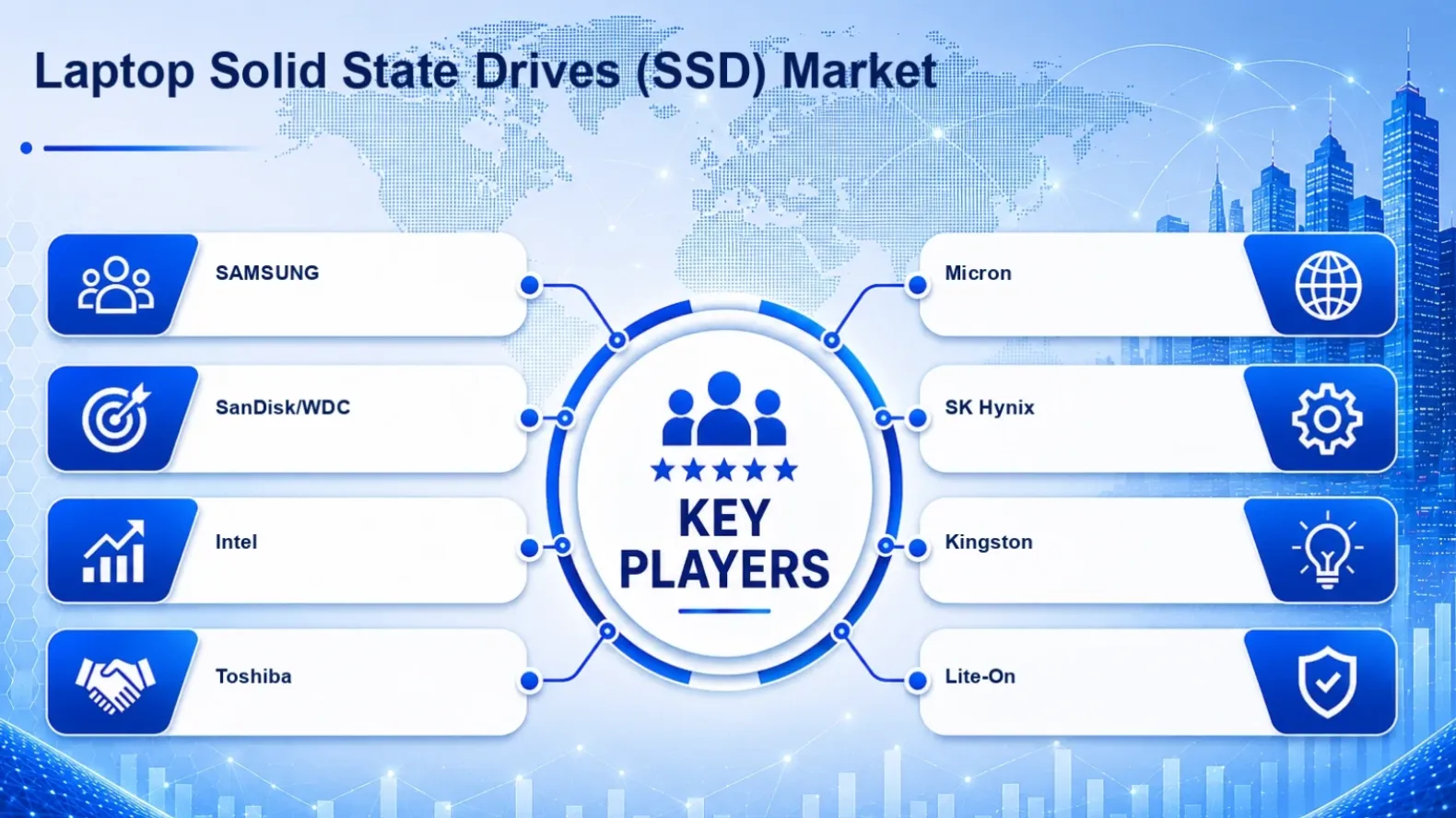 ssD report
